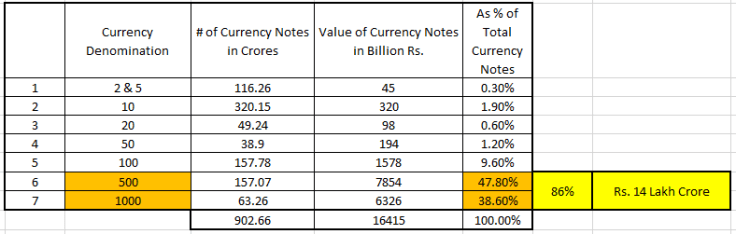 Currency Distribution.png