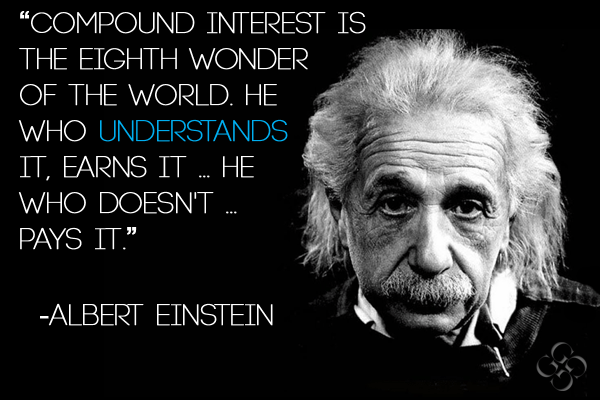 Einstein-Quote on Compounding.png