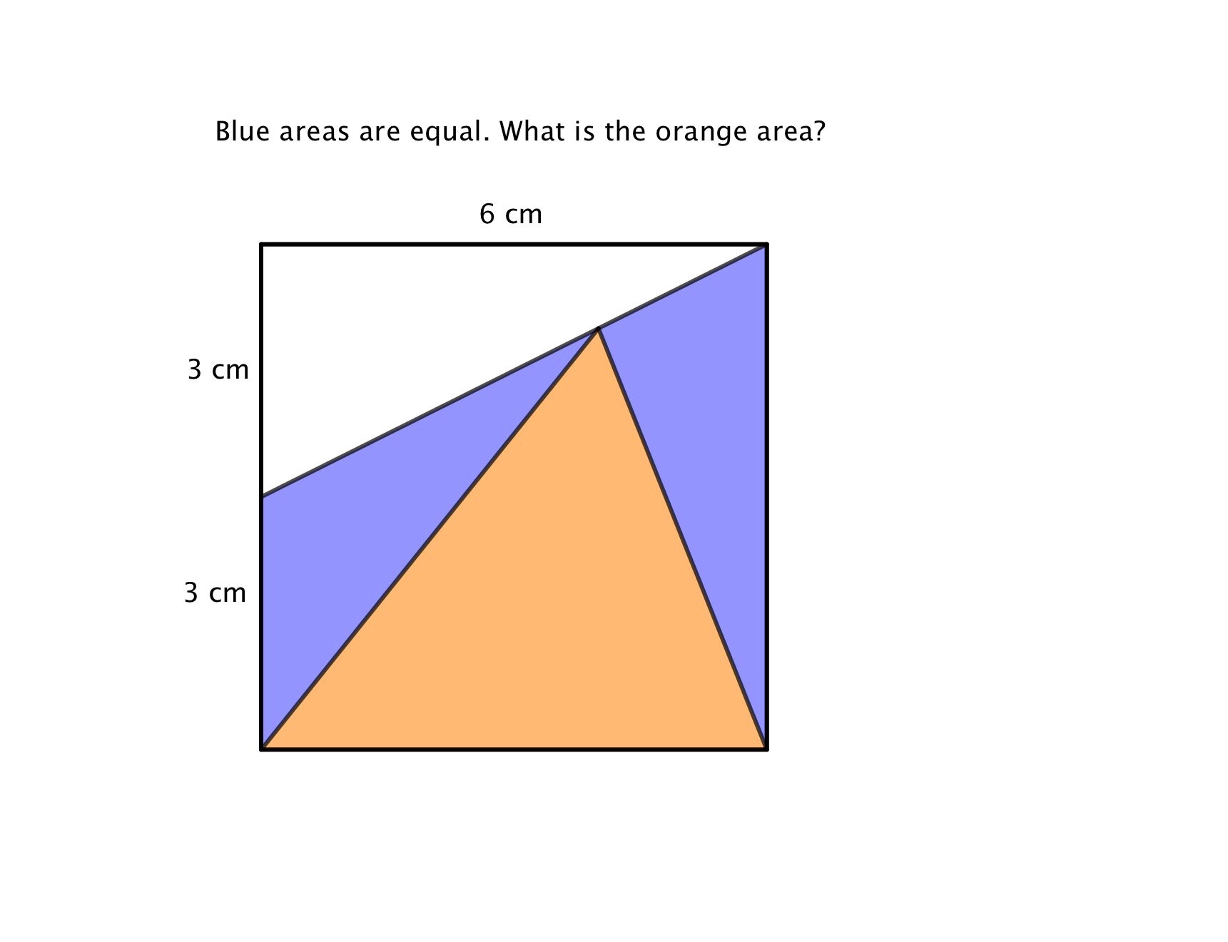 Puzzle: Find The Orange Area – ekoshapu